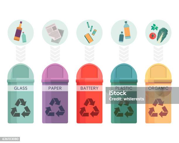 Colorful Collection Of Garbage Bins Recycle Containers Set For Sorted Stock Illustration - Download Image Now