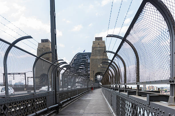 People walking on the Sydney Harbour Bridge in Australia