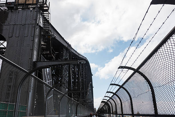People walking on the Sydney Harbour Bridge in Australia