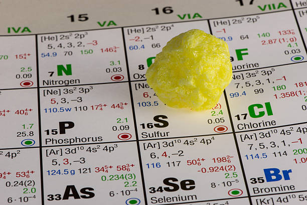 istock piece of sulfur on periodic table of elements 636214916