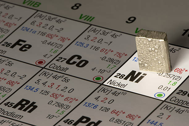 piece of nickel on periodic table of elements pure sample of element number 28 periodic table photos stock pictures, royalty-free photos & images