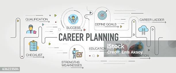 Career Planning Banner And Icons Stock Illustration - Download Image Now - Change, Occupation, Employment And Labor