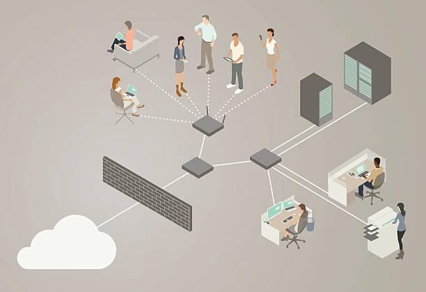 LAN Network Diagram In this illustrated diagram, the internet (shown as a cloud) connects with a switch or node through a firewall. That node is connected to routers, one of them wireless, with a solid line. Dotted lines connect from the wireless router to a variety of internet users, who have laptops, mobile phones, and tablets. Solid lines connect the other router to servers, desktop computers, and a printer. corporate office cubicle stock illustrations