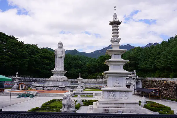 Dongwha temple in Daegu, Korea.