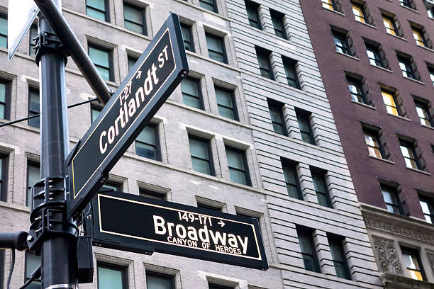 istock New York street sign 636239922