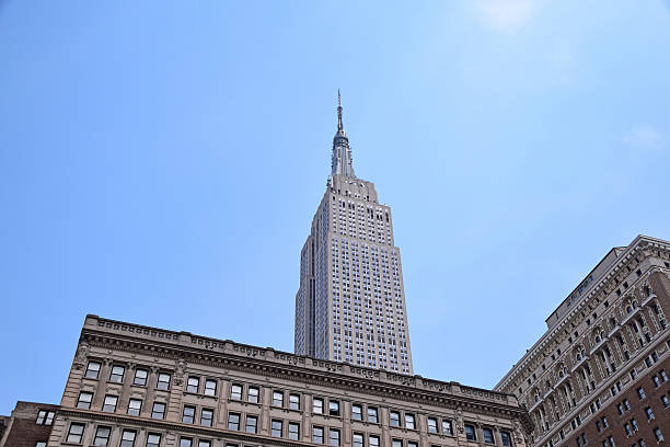 istock New York Skyscrapers 636254398