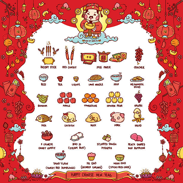 frohes chinesisches neujahr, gott des reichtums - all asian currencies stock-grafiken, -clipart, -cartoons und -symbole