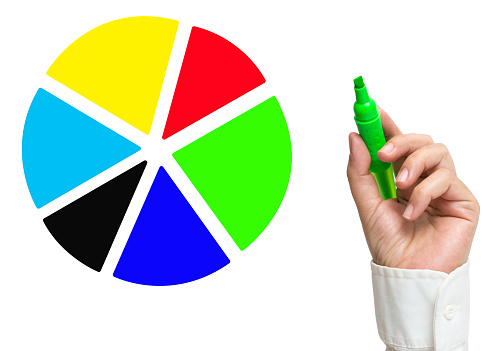 Hand Drawing business pie chart graphics with marker , ready to write