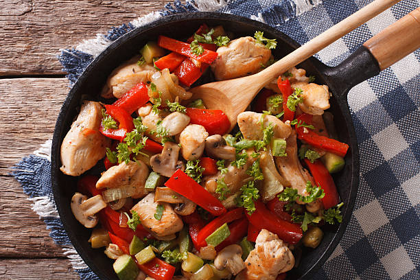 istock chicken breast with mushrooms and vegetables on a pan close-up. 636287496