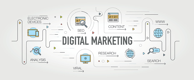 Digital Marketing banner and icons