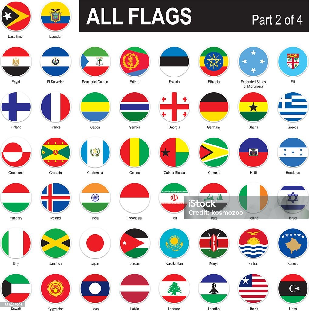 All World Flags All round World Flags with country names (part2) Flag stock vector