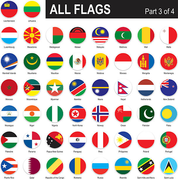 All World Flags All round World Flags with country names (part3) mexico poland stock illustrations