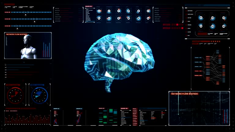 artificial intelligence robot