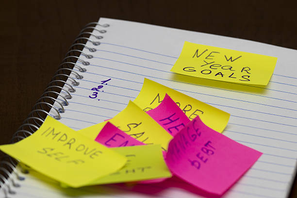 istock list of New year resolution conceptual 636351350