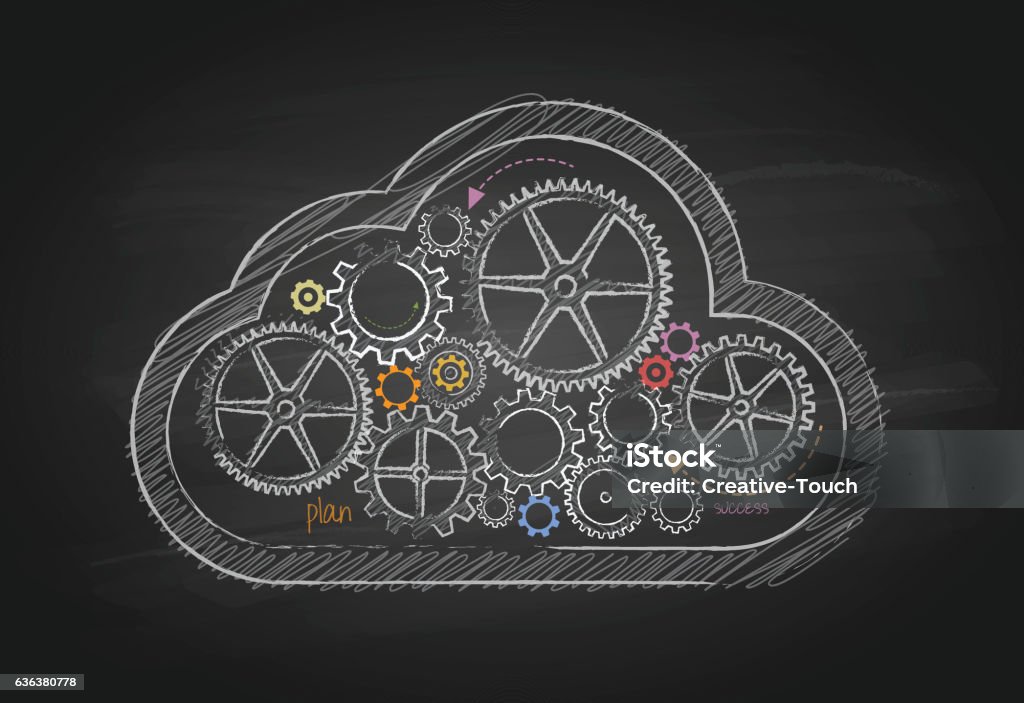 Cloud System Gears and Success Plan Cloud Computing stock vector