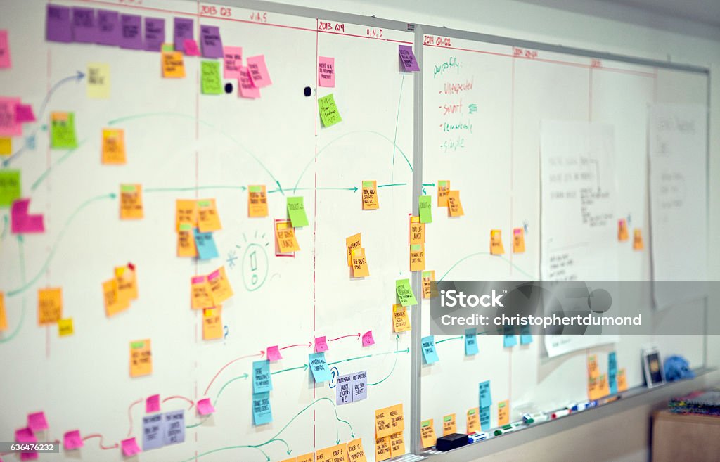 Project Planning visual project planning on a big whiteboard Whiteboard - Visual Aid Stock Photo