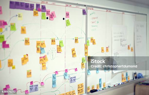 Project Planning Stock Photo - Download Image Now - Whiteboard - Visual Aid, Adhesive Note, Planning