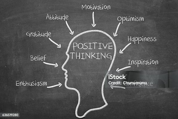 Positive Thinking Factors Stock Photo - Download Image Now - Attitude, Positive Emotion, Mental Health