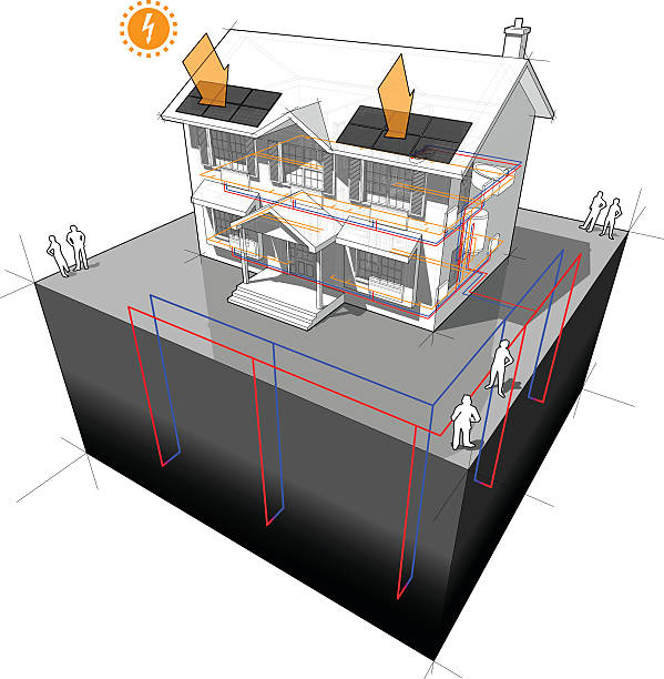 istock ground source heat pump and photovoltaic panels house diagram 636584896