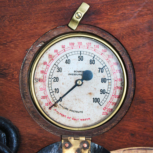 istock Antique Pressure Gauge 636754770