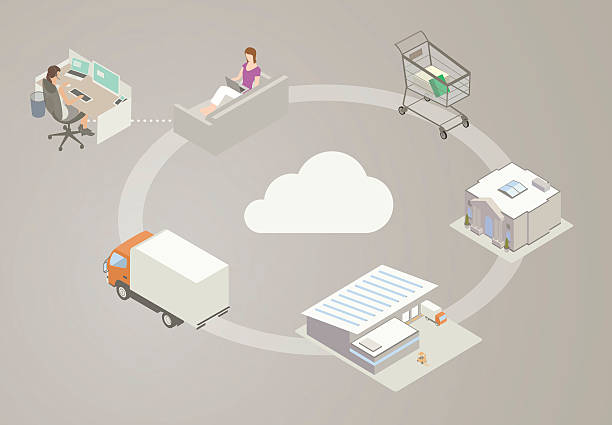 ilustrações de stock, clip art, desenhos animados e ícones de ecommerce flow diagram - setup operator