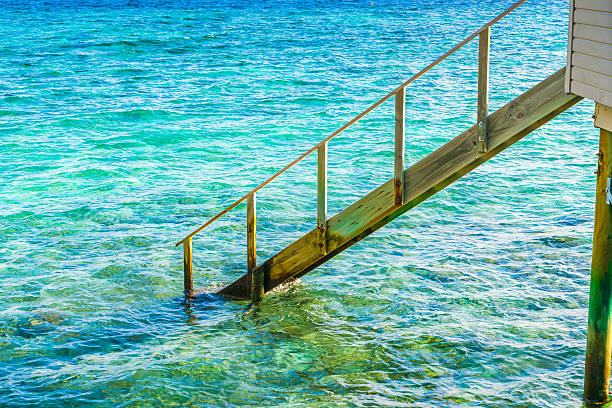 Stairs into the sea in Maldives