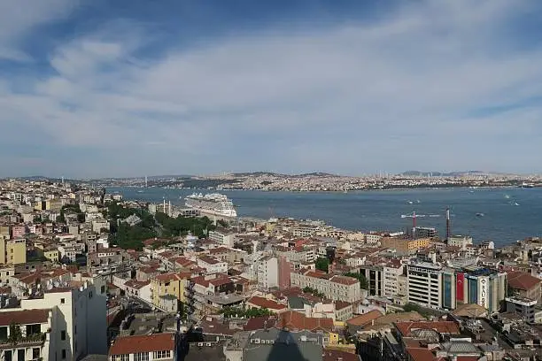 View from Galatatower in Istanbul at Beyoglu at the European Side of the Bosphorus, the Bosphorus and the Asian-Anatolian Side of Istanbul.