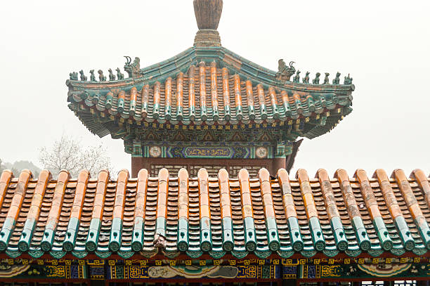 istock Summer Palace in Beijing, China 636829032