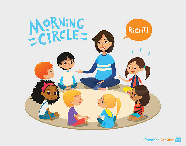 Smiling kindergarten teacher talks to children sitting in circle and Smiling kindergarten teacher talks to children sitting in circle and asks them questions. Preschool activities and early childhood education concept. Vector illustration for poster, website banner preschool building stock illustrations