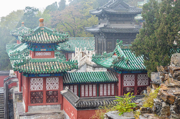 istock Summer Palace in Beijing, China 636890014