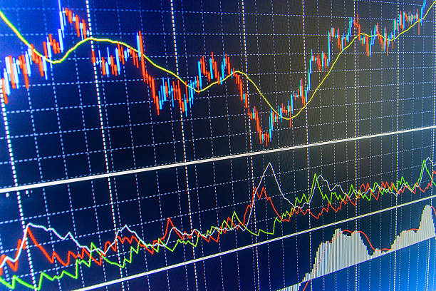 istock Stock market graph and bar chart price display 636942330