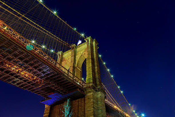 istock Manhattan skyline from the Brooklyn bridge at dusk 636962404