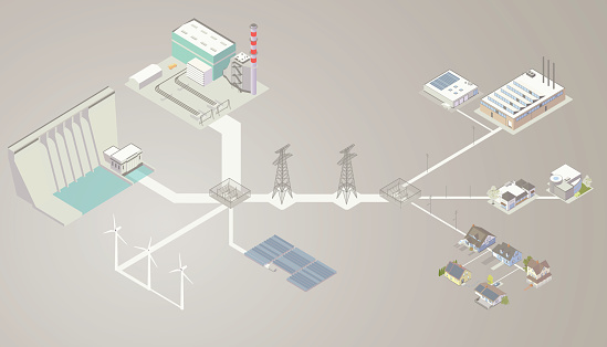 A detailed, illustrated diagram of electrical power sources, transmission lines, and customers includes a combined-cycle power plant, a hydroelectric dam and generator, wind turbines and a solar panel array. These power plants are connected to a transformer with solid lines of varying thickness (representing the amount of electricity generated, making it a Sankey diagram). Transmission is then seen traveling along high-voltage pylons, to another transformer, which distributes different amounts of voltage to industrial, commercial and residential customers. Some customers have solar panels on their rooftops, requiring less electricity from the grid.
