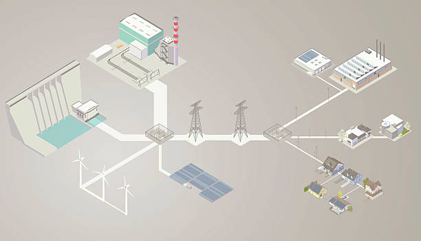 Electrical Transmission Diagram A detailed, illustrated diagram of electrical power sources, transmission lines, and customers includes a combined-cycle power plant, a hydroelectric dam and generator, wind turbines and a solar panel array. These power plants are connected to a transformer with solid lines of varying thickness (representing the amount of electricity generated, making it a Sankey diagram). Transmission is then seen traveling along high-voltage pylons, to another transformer, which distributes different amounts of voltage to industrial, commercial and residential customers. Some customers have solar panels on their rooftops, requiring less electricity from the grid. electrical tower illustration stock illustrations