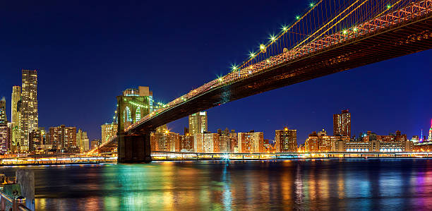 istock New York - Panoramic view of Manhattan Brooklyn Bridge by 636993716