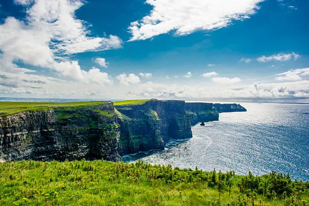 Photo of Coast at the Cliffs Of Moher In Ireland