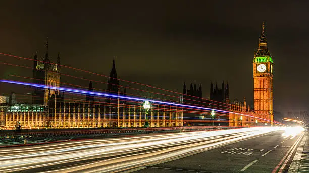 Photo of Big Ben in the night scene, London.