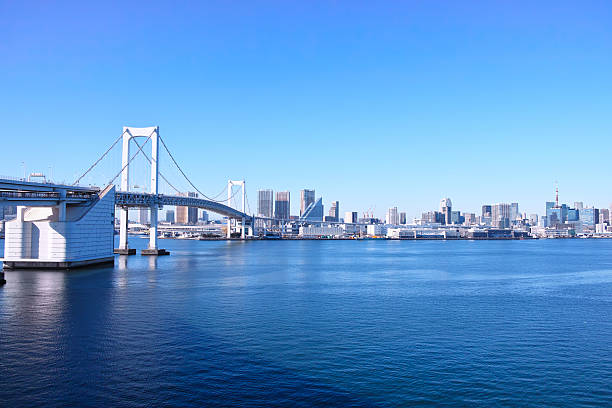 istock Landscape seen from the Rainbow Bridge promenade 637202408