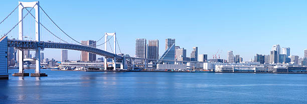 istock Landscape seen from the Rainbow Bridge promenade 637202618