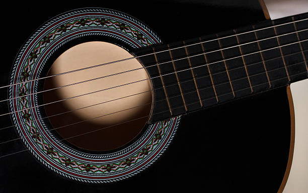 istock Black acoustic guitar soundhole closeup 637257524
