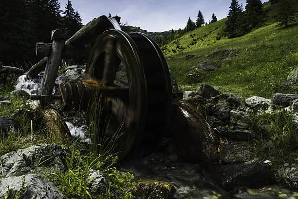 Mill Wheel in Hinterglemm