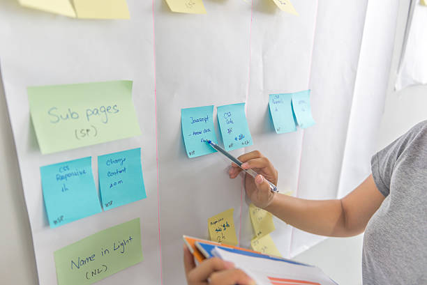 istock Woman holding pen point at sticky note on white board 637302858