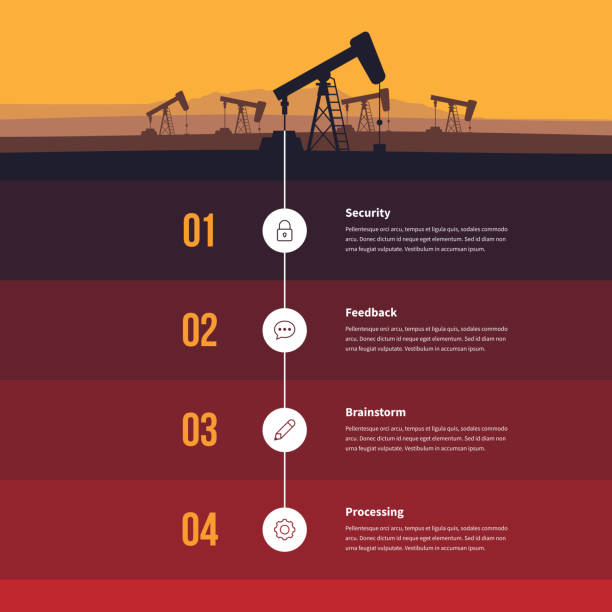 ilustrações de stock, clip art, desenhos animados e ícones de fossil energy infographic - oil industry oil rig computer icon oil