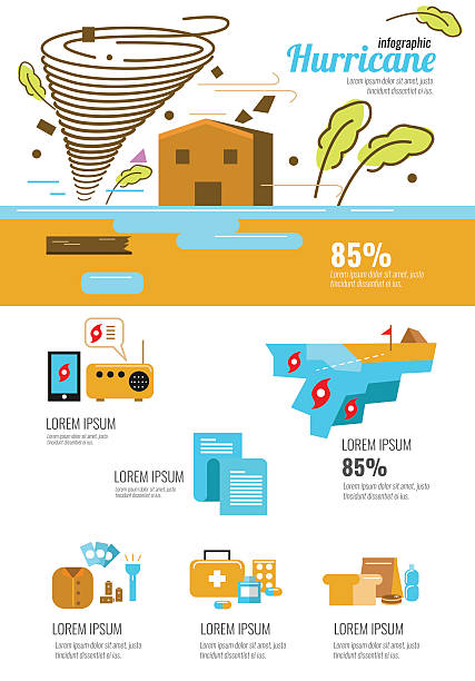 Wind infographic. Tornado and hurricane set with natural disaster symbols. flat icons design elements. vector illustration accidents and disasters illustrations stock illustrations