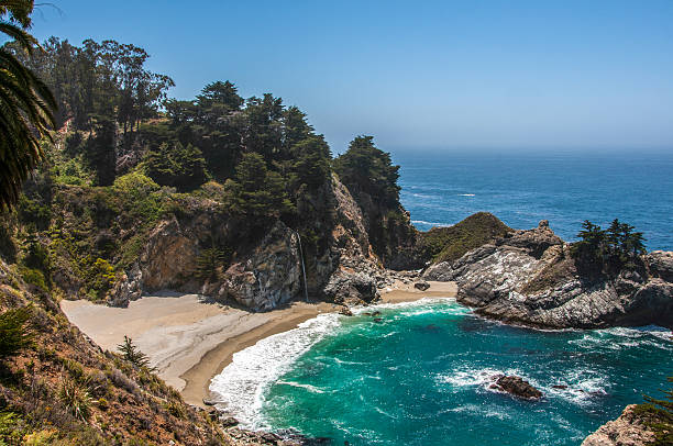 McWay Falls, Big Sur, California, USA