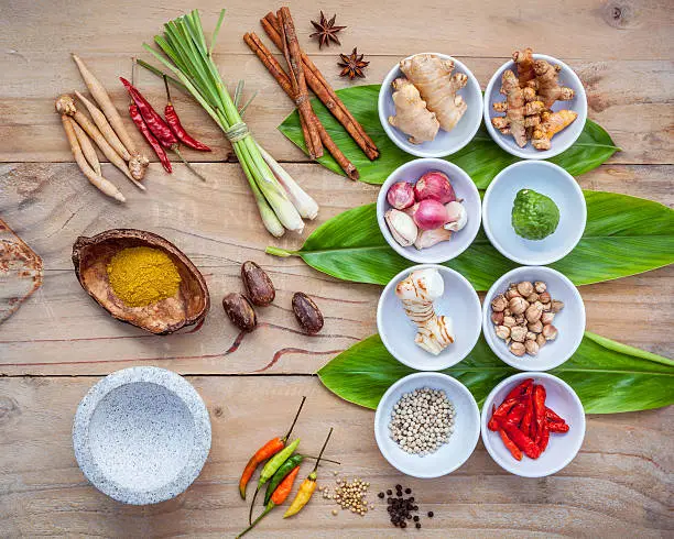 Photo of Various of thai food cooking ingredients for spice red curry