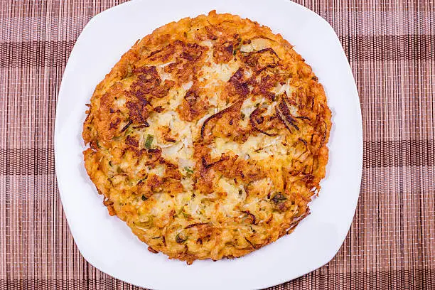 Mung Bean Pancake ( Nokdu-jeon ) - Korea Food