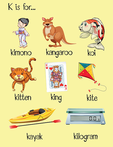 Many Words Start With Letter K Stock Illustration - Download Image Now -  Alphabet, Animal, Cardboard - iStock