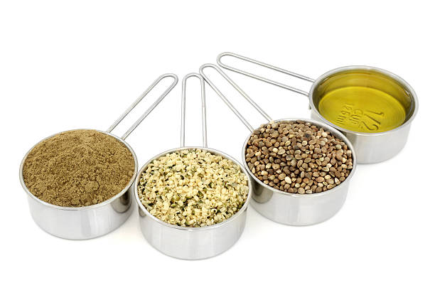 istock Hemp Food Ingredients 637574386