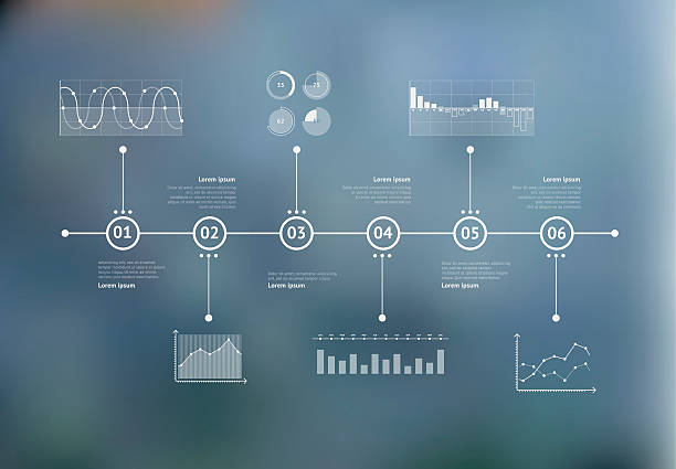 timeline-infografik mit unfokussiertem hintergrund und symbolen. weltkarte - design element infographic symbol icon set stock-grafiken, -clipart, -cartoons und -symbole